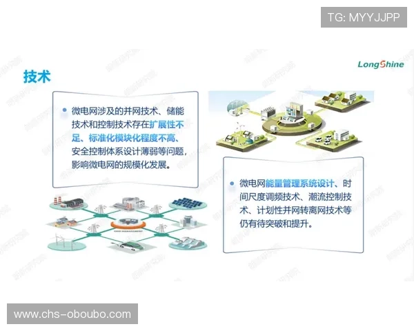 欧博游戏：未来发展趋势与行业创新动态深度剖析