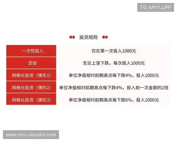 选择欧博卖分买分平台的五大理由，保障您的资金安全与交易顺畅