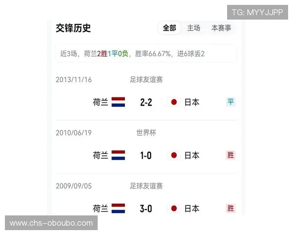 厄瓜多尔VS库拉索世界杯比赛时间及赛程表最新更新信息