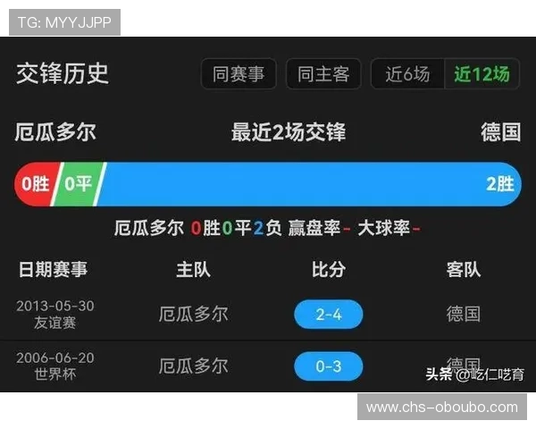 厄瓜多尔对德国比赛开球时间及赛程安排全攻略